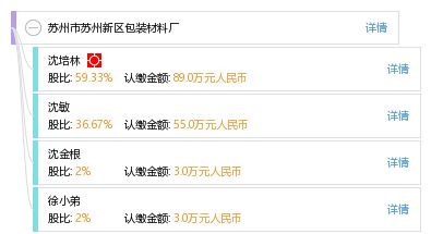 苏州市苏州新区包装材料厂